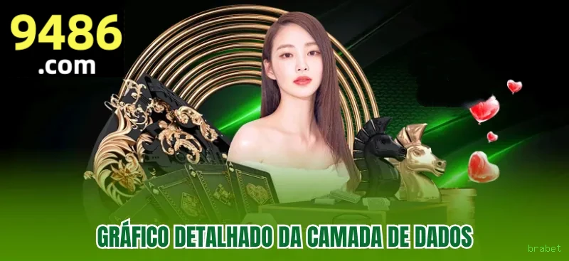 Apostas esportivas brabet - futebol e esportes ao vivo